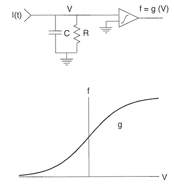 ../figures/continuousfiringmodel.gif