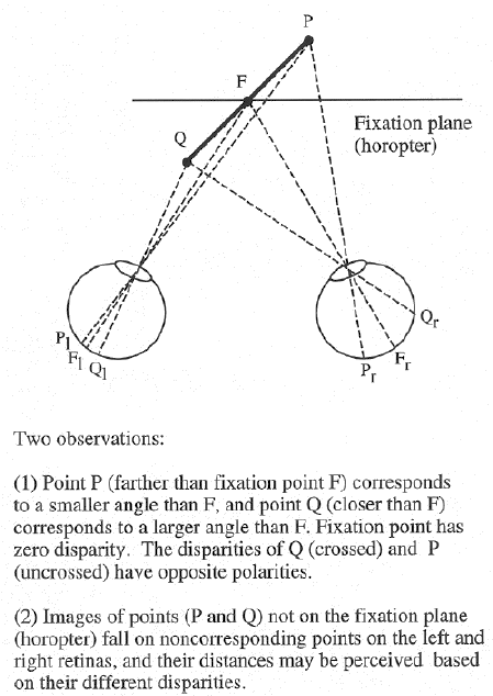 ../figures/depth1.gif