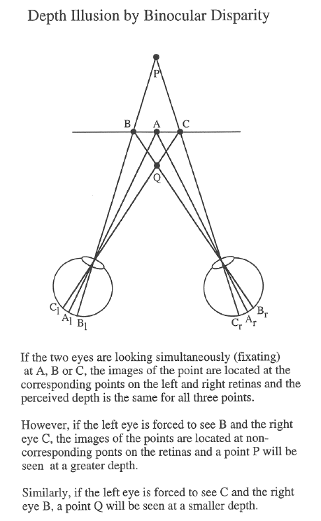 ../figures/depth5.gif