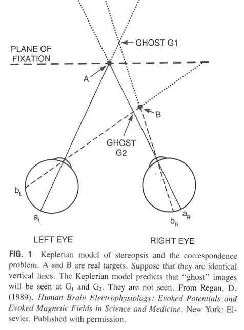 ../figures/depth9.gif