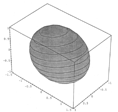 isosurface.gif