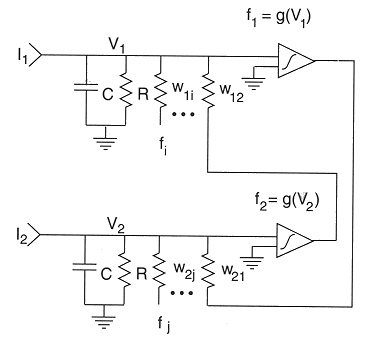 ../figures/neuronetworkcircuit.gif