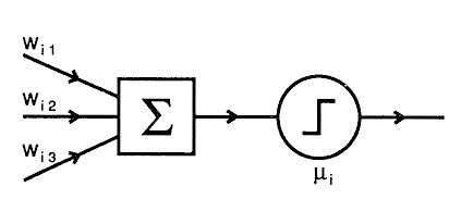 ../figures/neuronmodel.gif