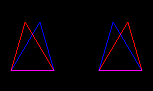 ../figures/orientation_disparity.gif