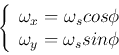 \begin{displaymath}\left\{ \begin{array}{l} \omega_x=\omega_s \mobx{ } cos \phi \\
\omega_y=\omega_s \mobx{ } sin \phi
\end{array} \right.
\end{displaymath}