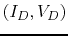 $(I_D,V_D)$