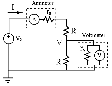 meters.gif