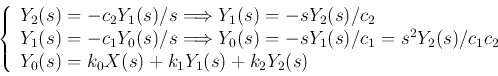 \begin{displaymath}
\left\{ \begin{array}{ll}
Y_2(s)=-c_2Y_1(s)/s \Longrightarr...
...\\
Y_0(s)=k_0 X(s)+k_1Y_1(s)+k_2Y_2(s)
\end{array} \right.
\end{displaymath}