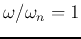 $\omega/\omega_n=1$