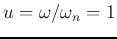 $u=\omega/\omega_n=1$