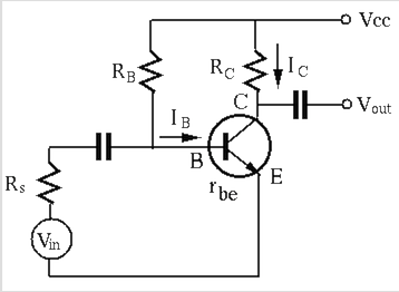 ACamplification0a.png