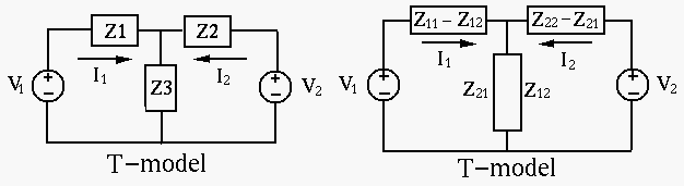 Tmodel.gif