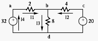 branchcurrentmethod.gif