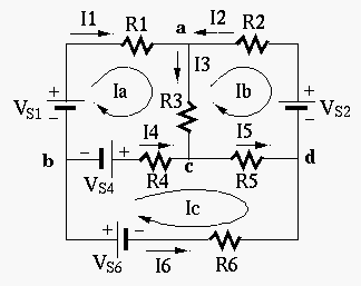 branchmethod.gif
