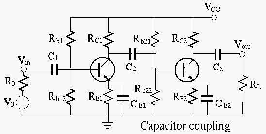 coupling_capacitor.gif