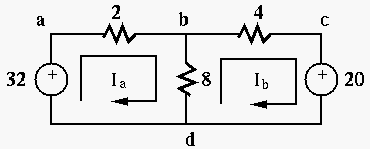 loopcurrentmethod.gif