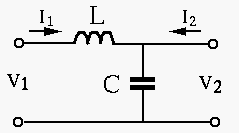 networkLC.gif