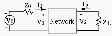 networkexample1.gif