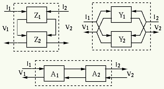 networkmodels1.gif