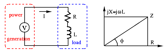 powerfactor.gif