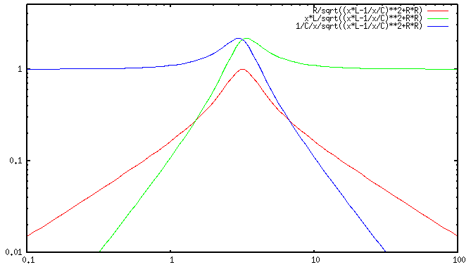 rcl_plots1.gif