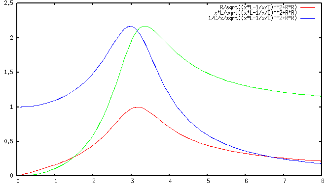 rcl_plots2.gif