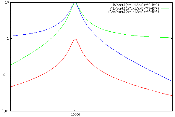 rcl_plots_hw.gif