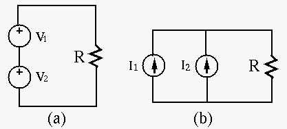 superposition0.gif