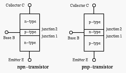 transistors1.gif