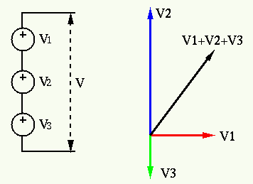 vectorsum.gif