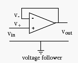 voltagefollowermodel1.gif