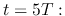 $t=5T:$