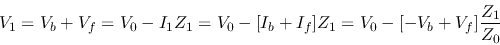 \begin{displaymath}V_1=V_b+V_f=V_0-I_1Z_1=V_0-[I_b+I_f]Z_1
=V_0-[-V_b+V_f]\frac{Z_1}{Z_0} \end{displaymath}