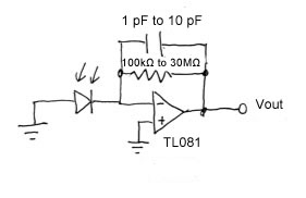 Photodiode and op amp in transimpedance configuration