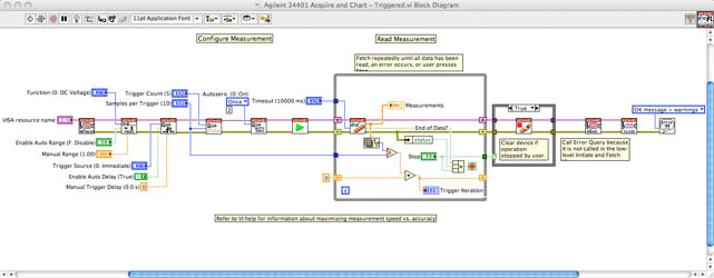 Block Diagram